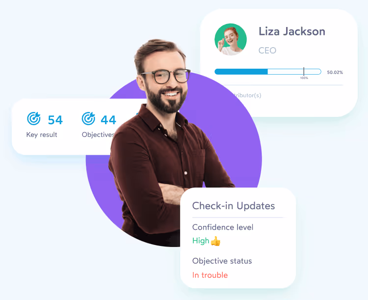 peopleHum OKR page hero image