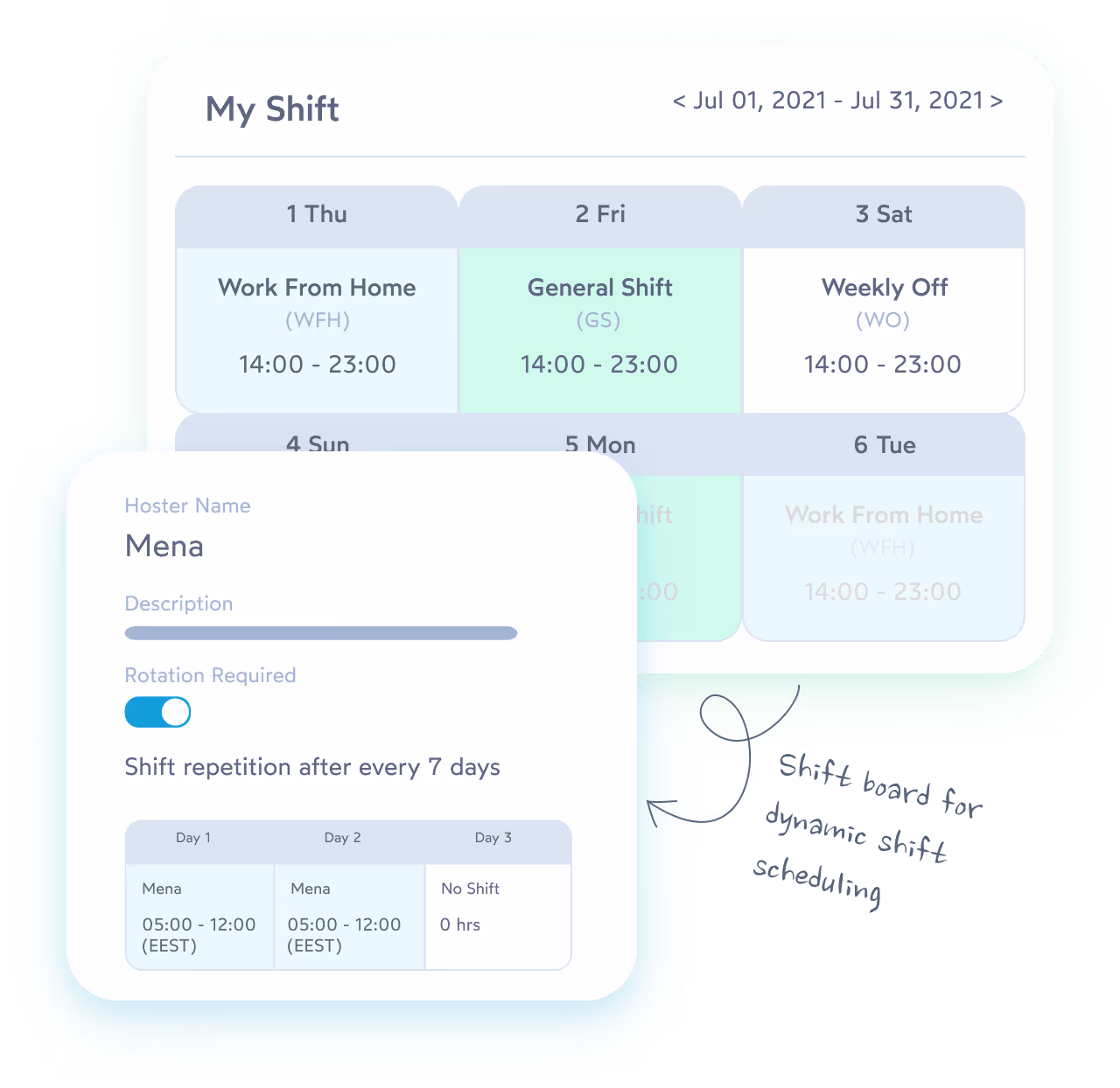Shift Management Image