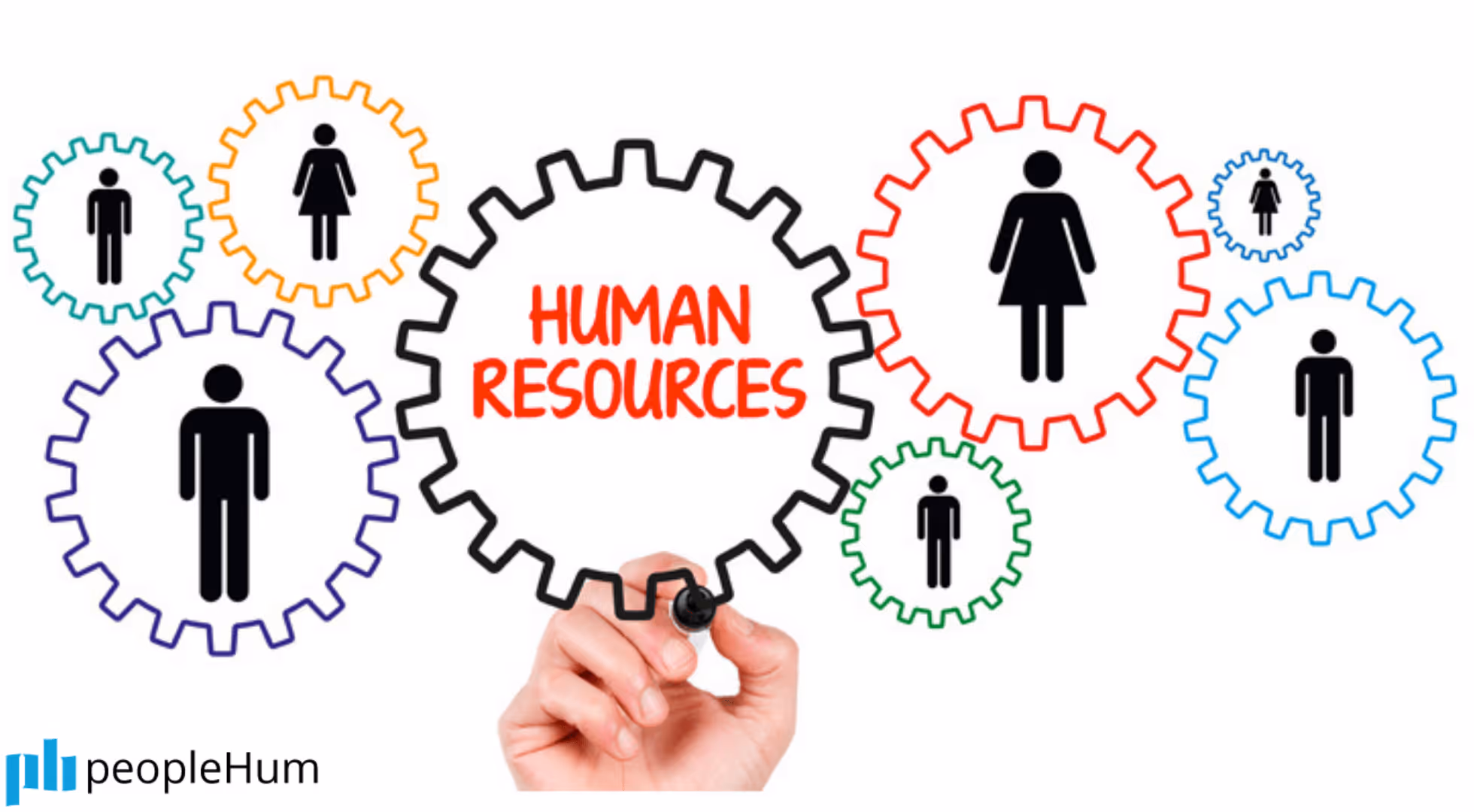The "Bignami" of contemporary human resources