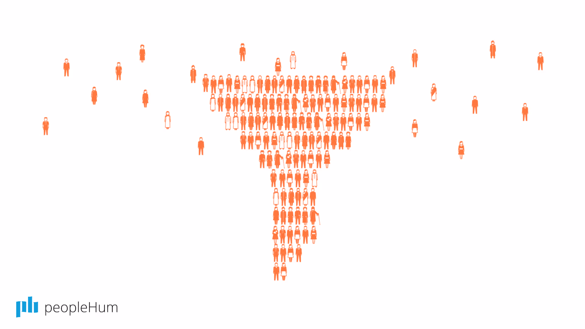 Candidate experience in 2024