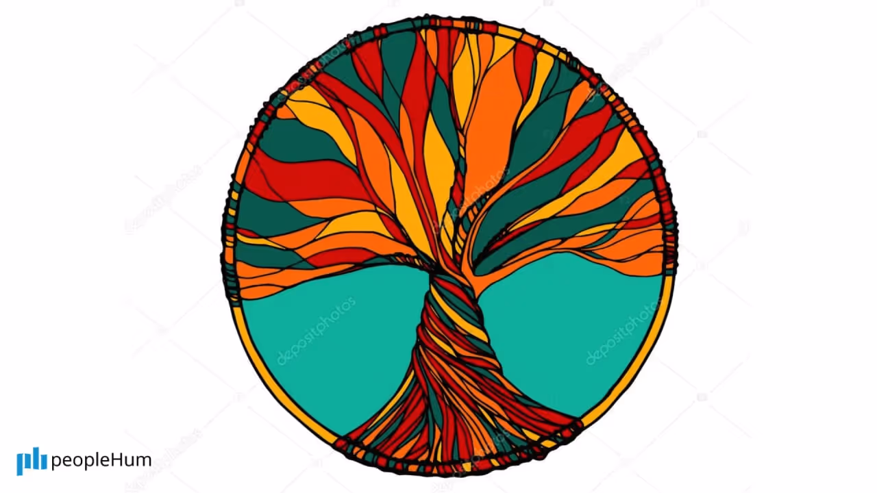 Everything changes. Everything is connected. Pay attention.