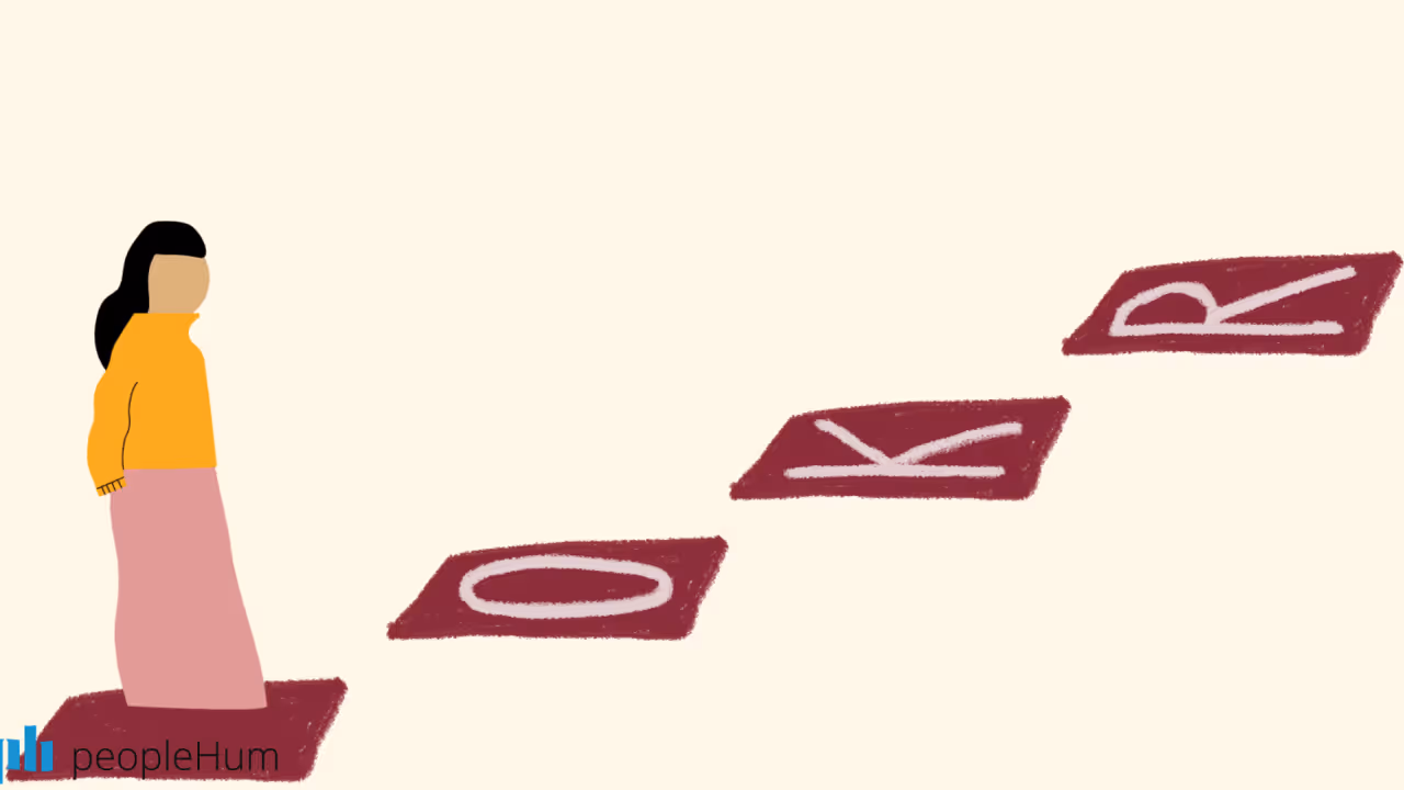 Why OKR spreadsheets don’t work for setting goals - Part 2