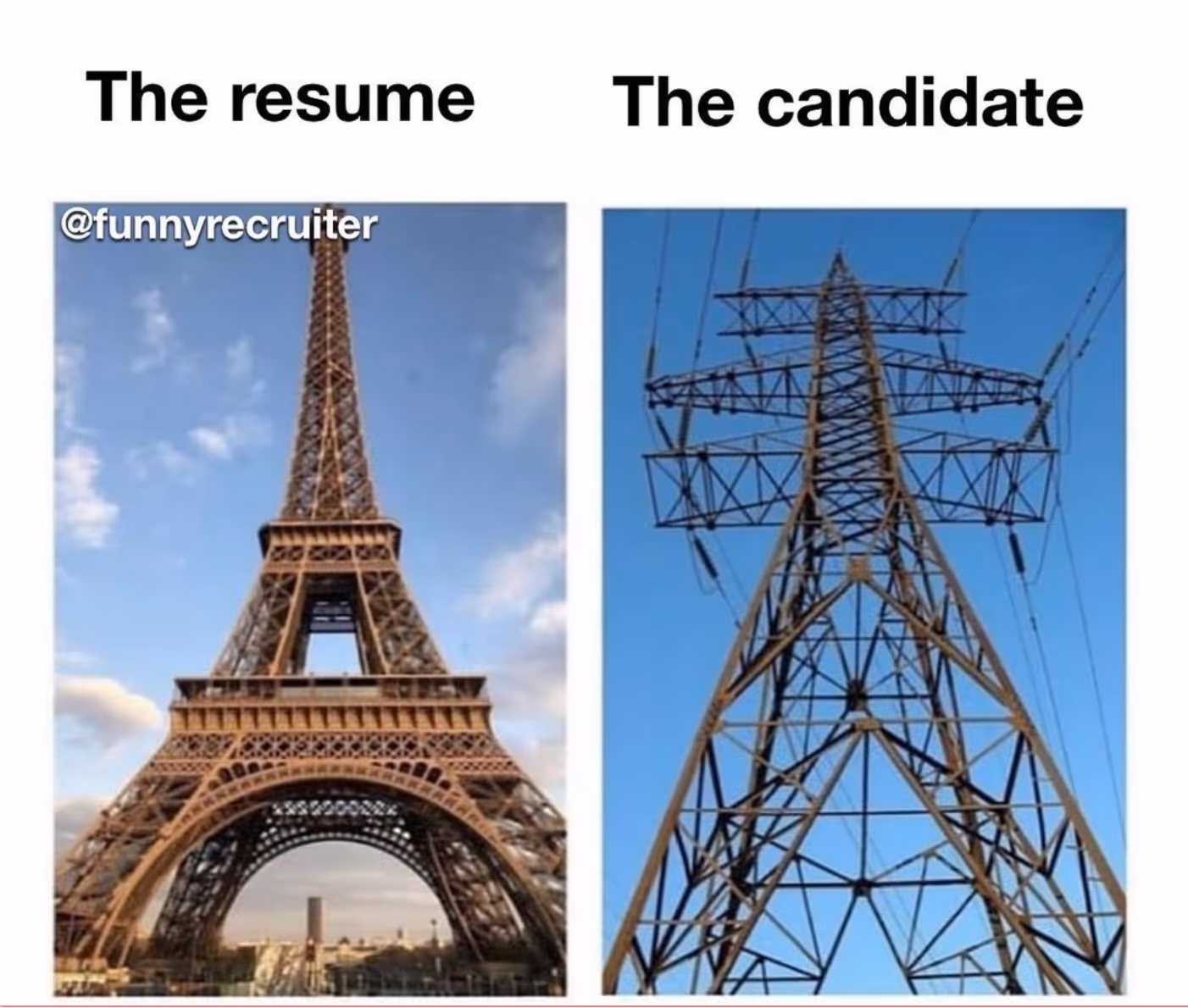 Candidate-memes