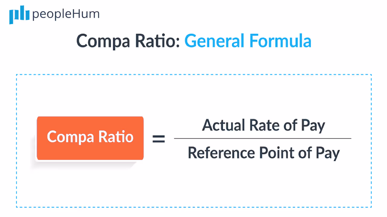 How do I calculate a compa-ratio?