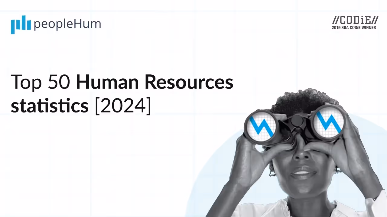 Top 50 Human Resources statistics [2024]