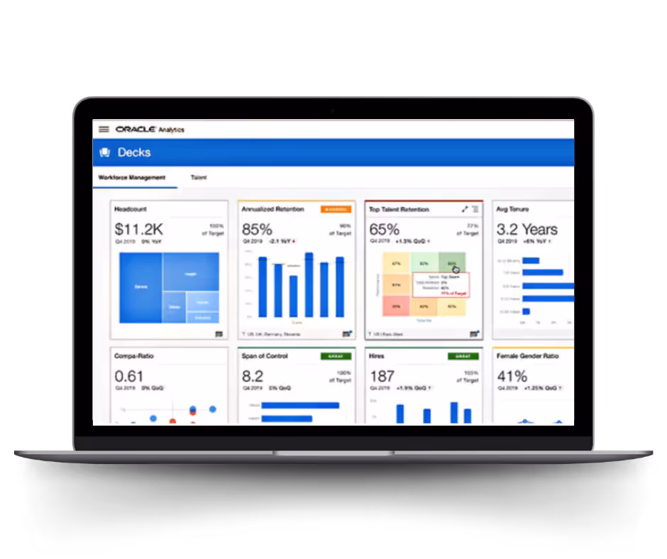 Top 10 HR Software in India Transforming Businesses | peopleHum