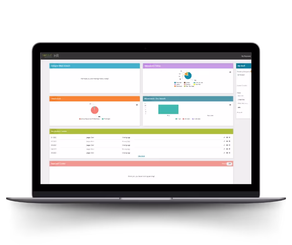 sprout top 2nd hr software in philippines