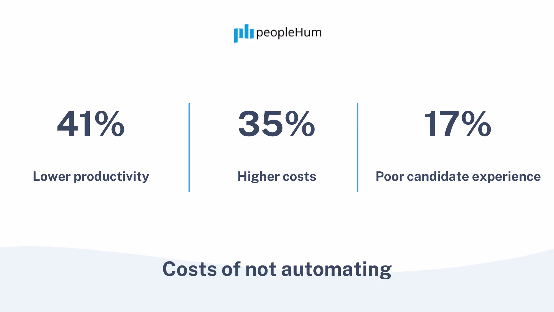 Quick guide to an effective recruitment process