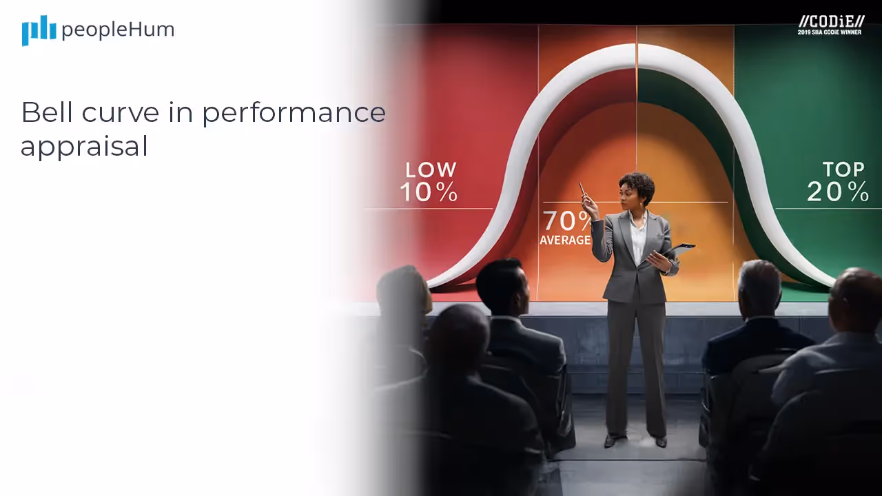 The Bell Curve in Performance Appraisal 