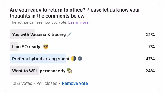 How to prepare employees to return to the office | peopleHum