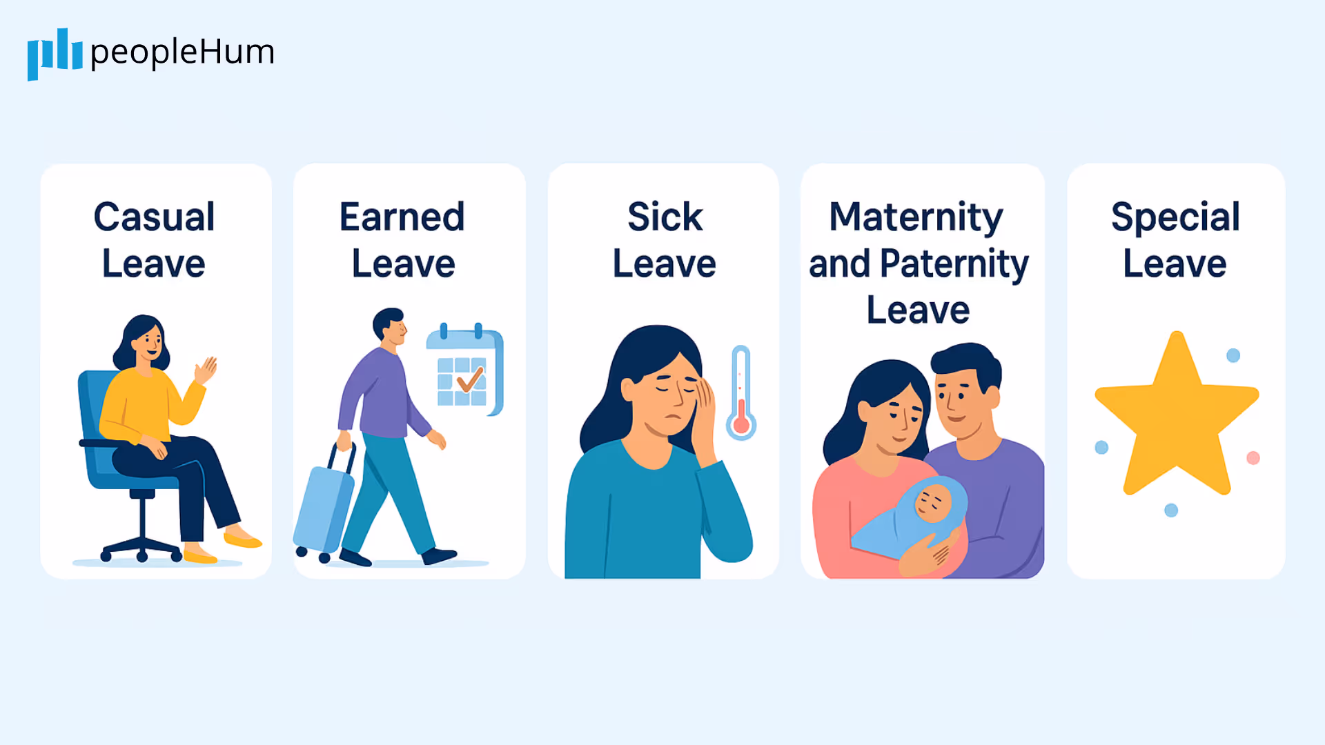 leaves infographic peoplehum