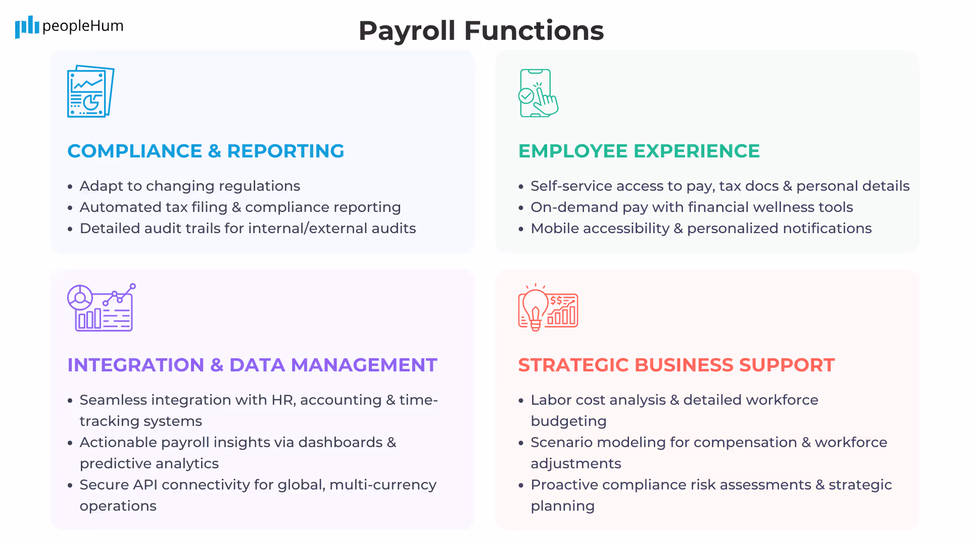 different payroll functions