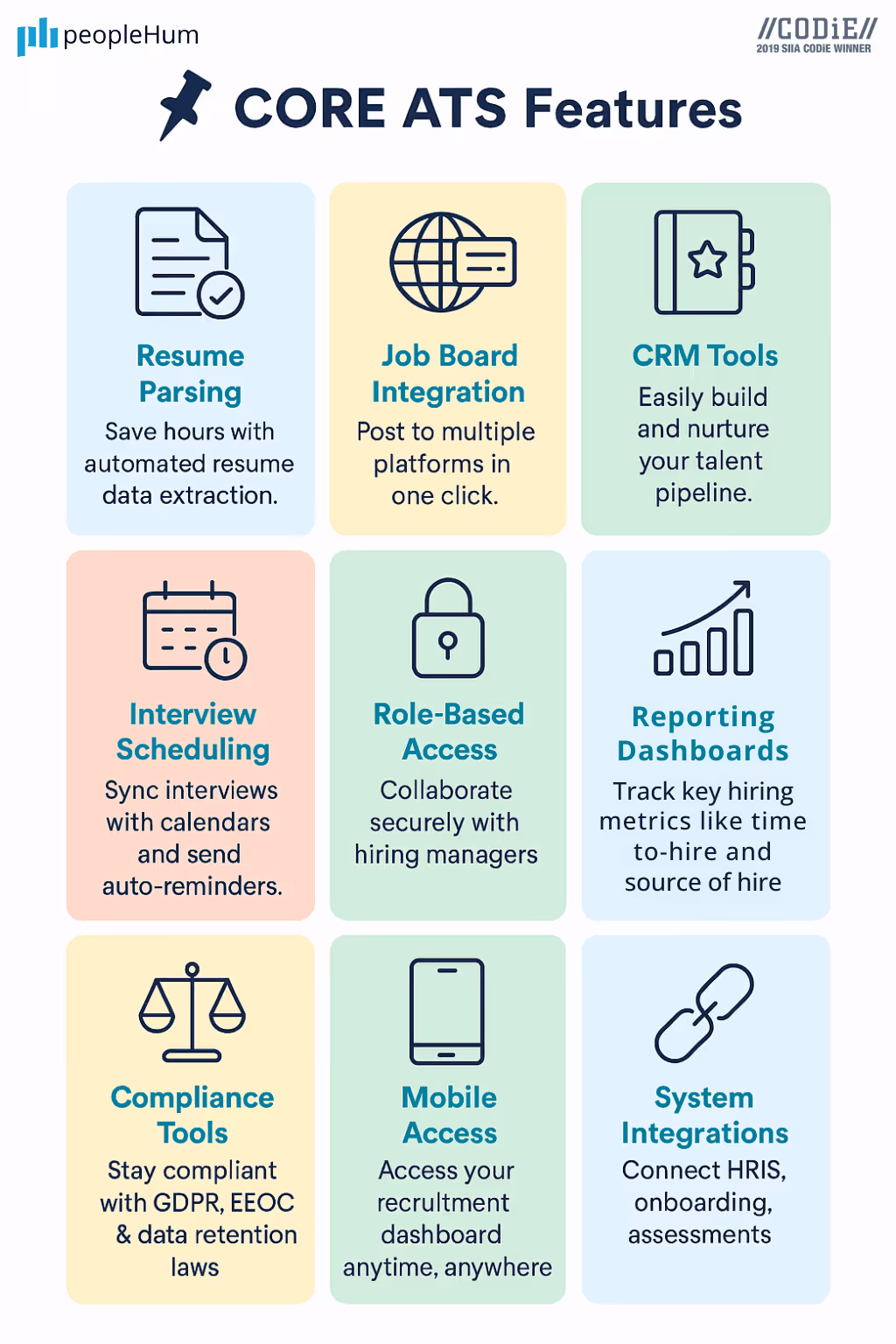 applicant tracking system (ats features ) infographic image