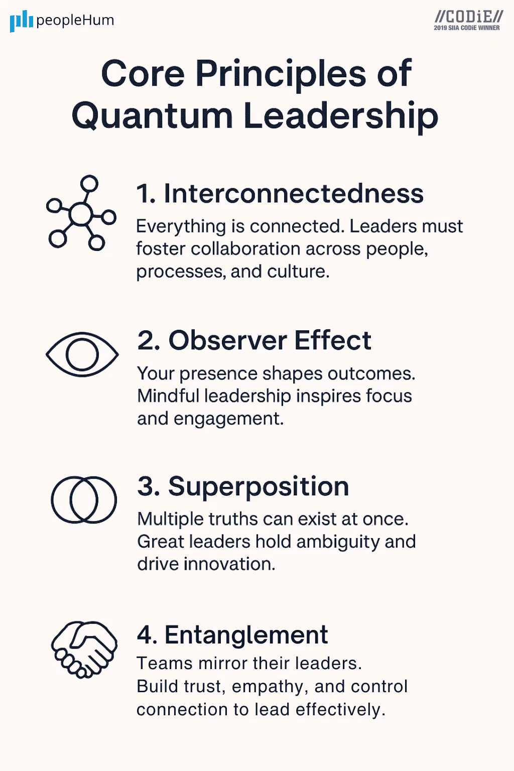 cre principles of quantum leadership infographic