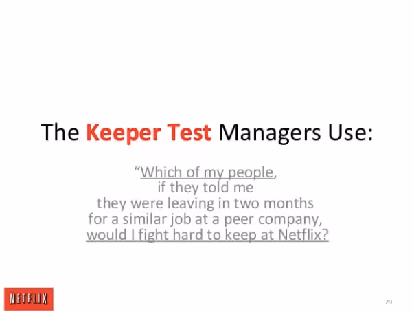 Reinvention of HR | peopleHum