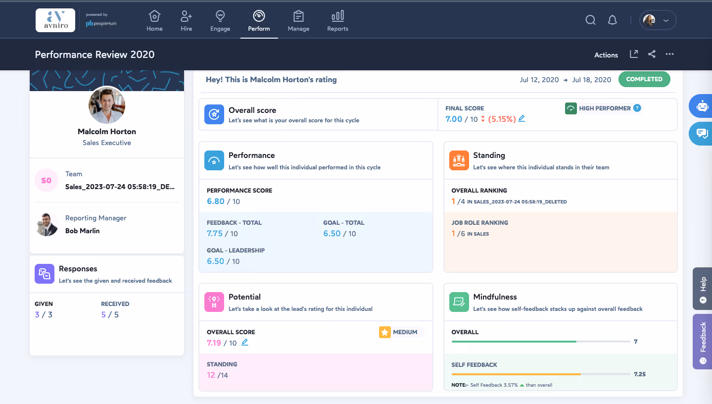 performance dashboard