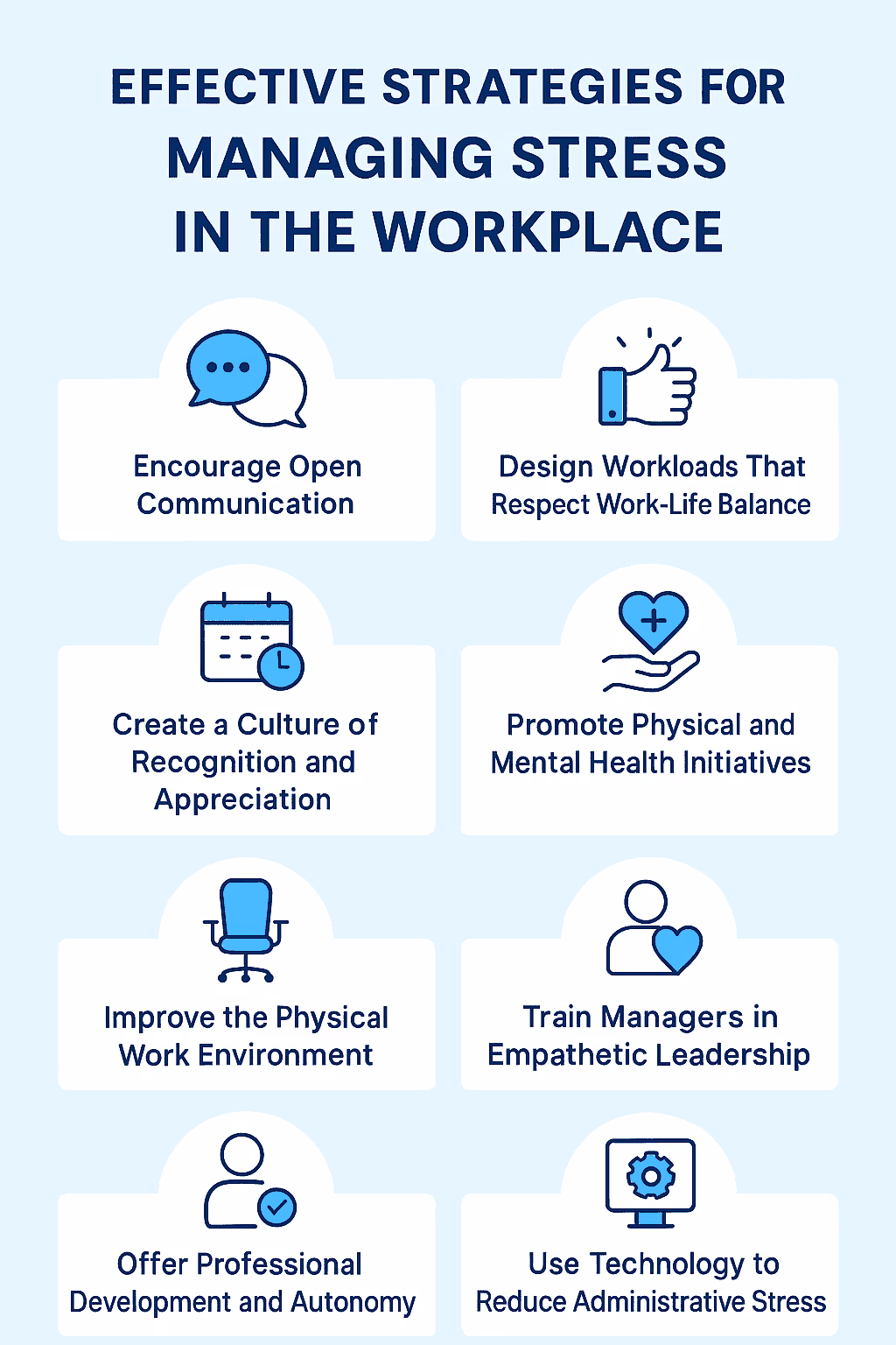 effective strategies for managing stress in the workplace