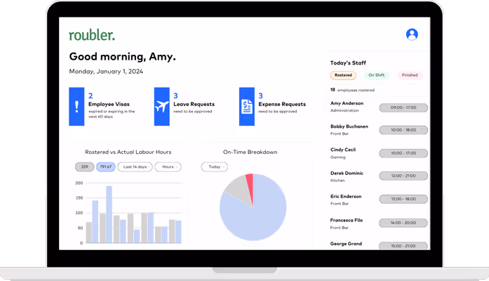 Workforce Management, HR, Roster & Payroll Software Australia Roubler