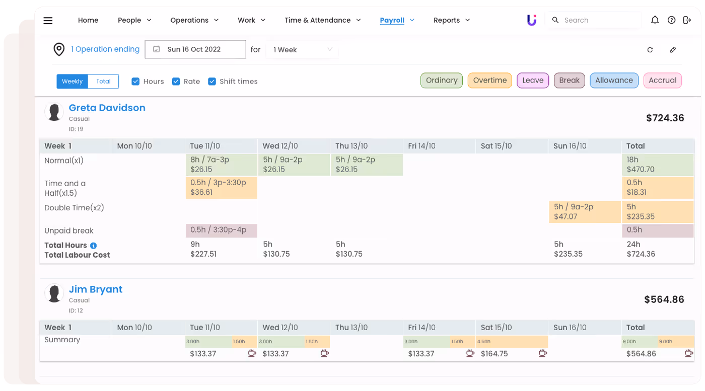 foundU Reviews & Ratings 2025