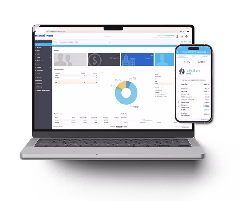 PayDay! HRMS | All-in-One HRMS Solution | PayrollServe