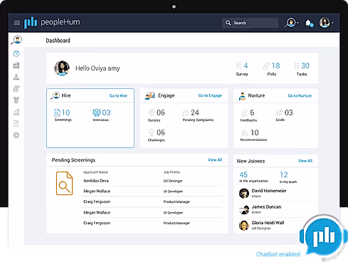 peopleHum - Features, Reviews & Pricing (June 2025)