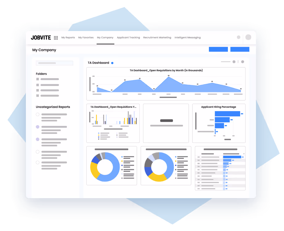 Recruiting Analytics to Drive Data-Driven Decisions | Jobvite