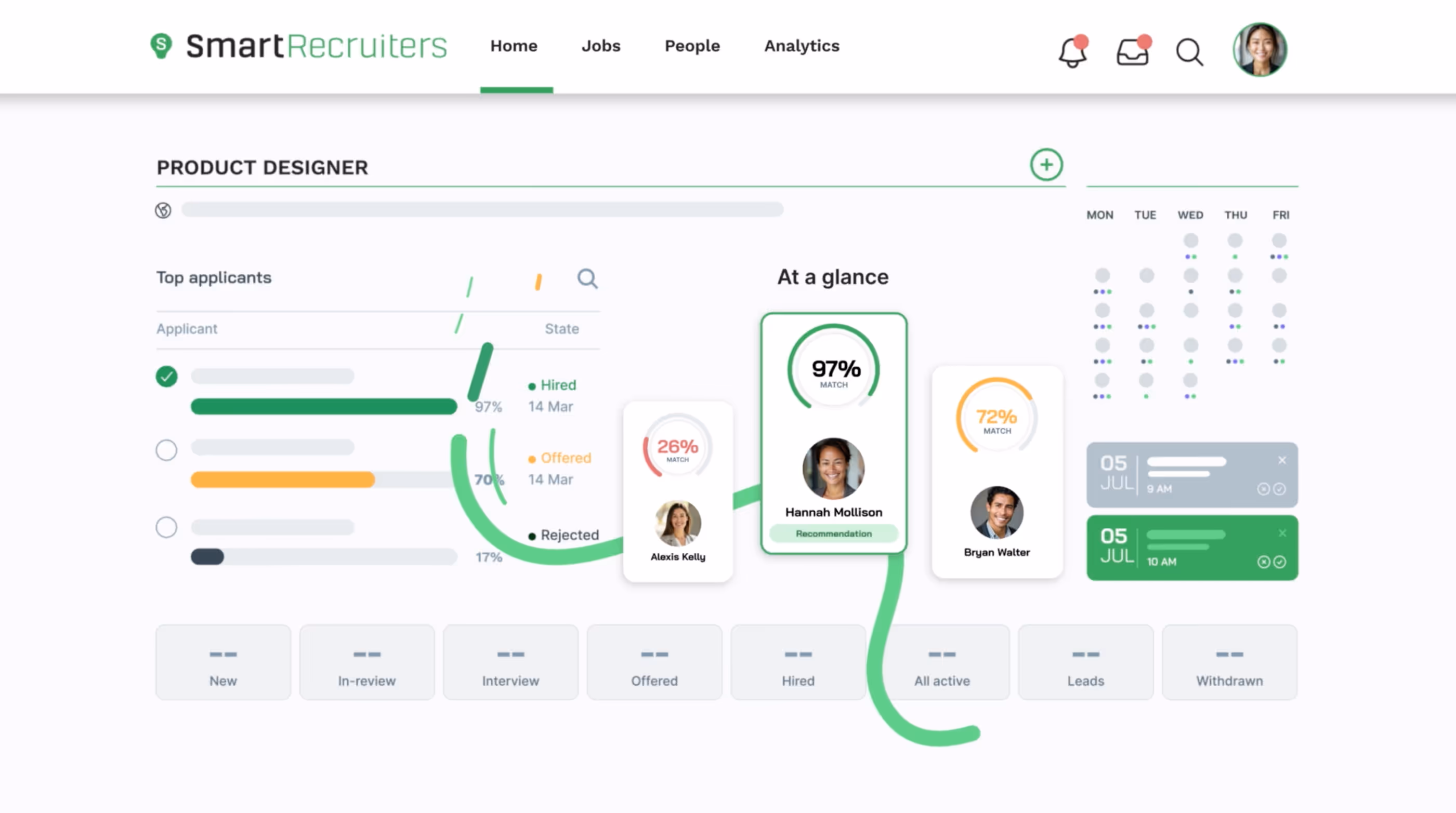 April 2024 Product Release | SmartRecruiters