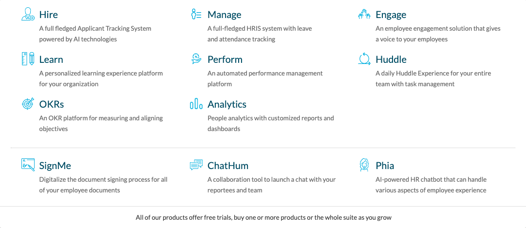 Top 8 maravilhoso HR trends in Brazil | peopleHum