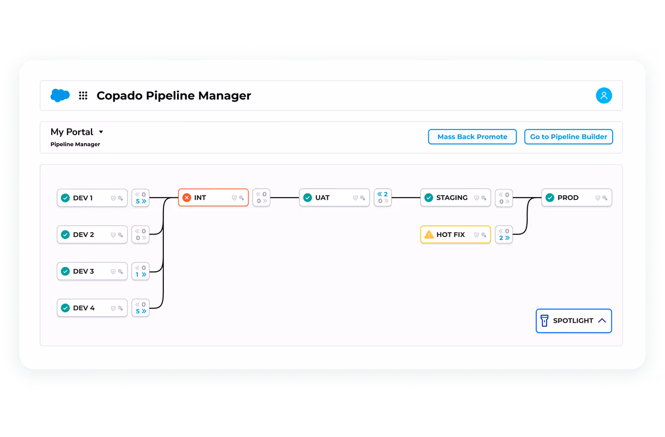 アジャイル計画