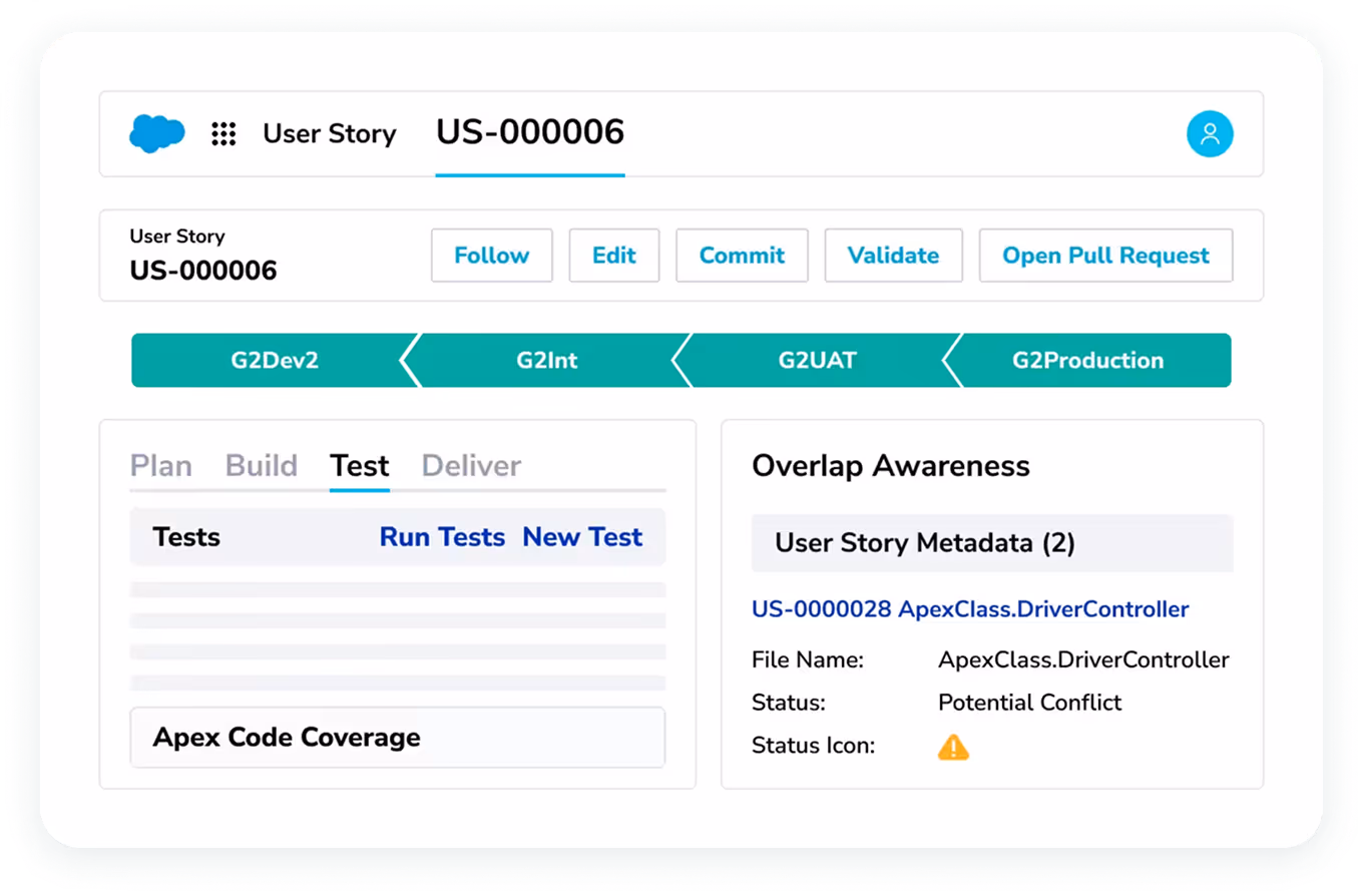 アジャイル計画