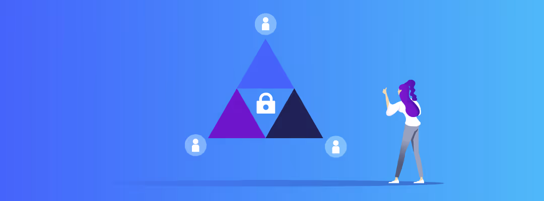 CIA Triad Confidentiality Standards - Copado