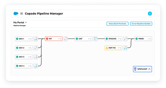 Secure Release Pipelines