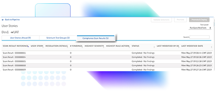 Secure Release Pipelines