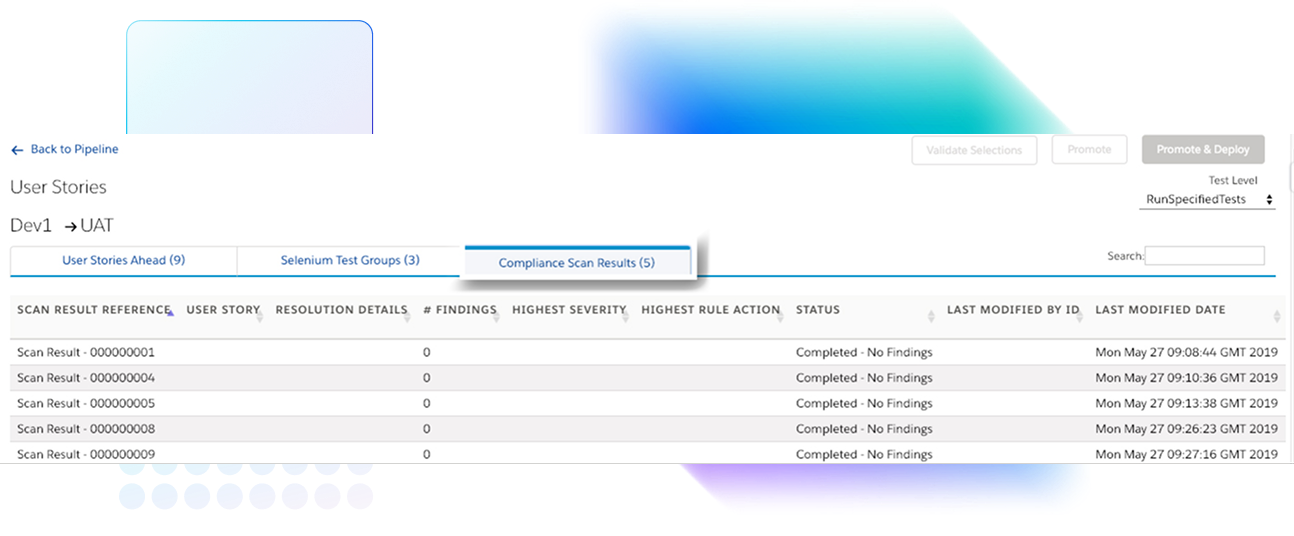 Secure Release Pipelines