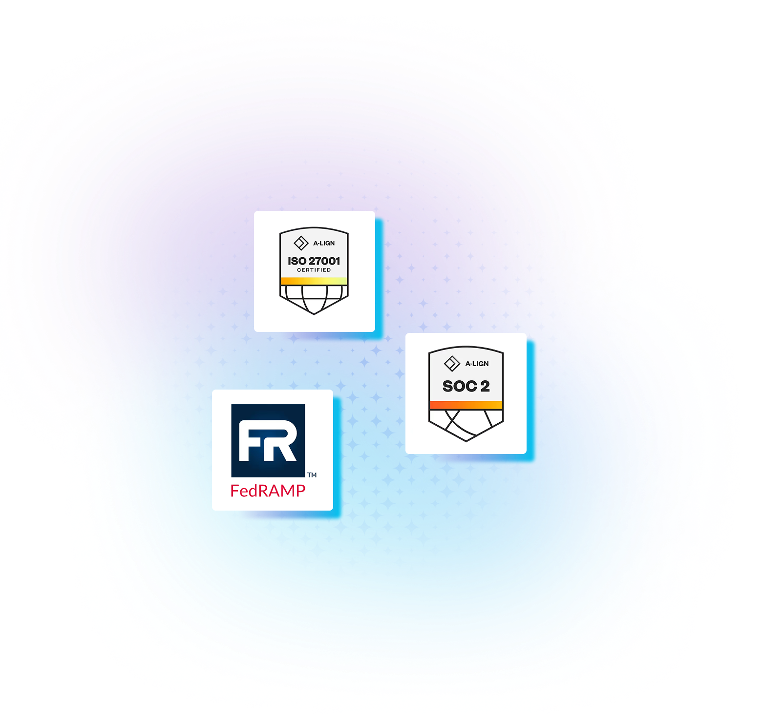 Security & Governance