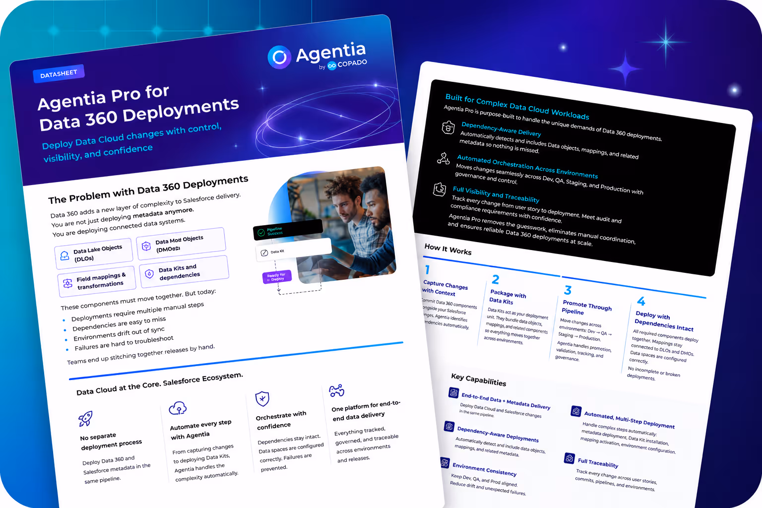 Unified Data, Simplified Deployments