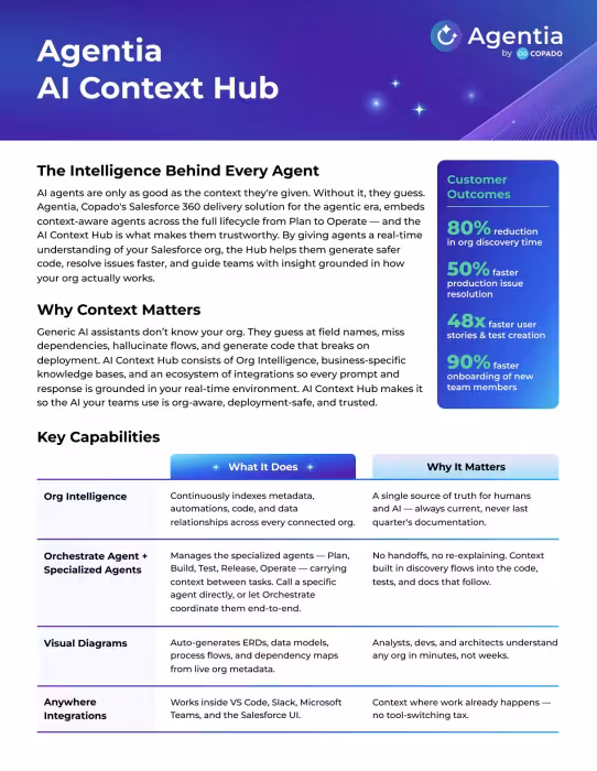 Copado's Agentia AI Context Hub: Turbocharge Salesforce Delivery