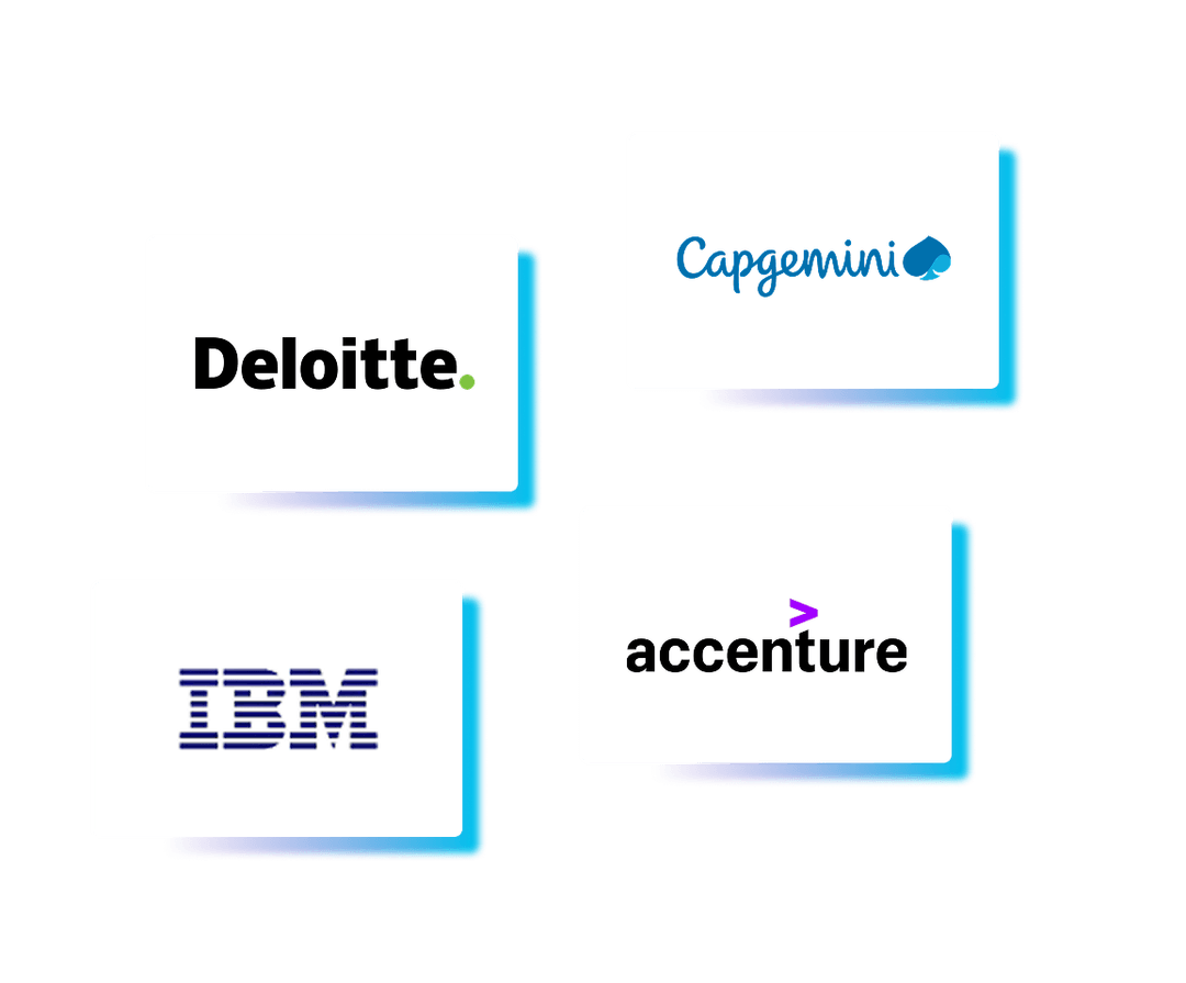 About Copado | The Leader in DevOps Automation for Salesforce