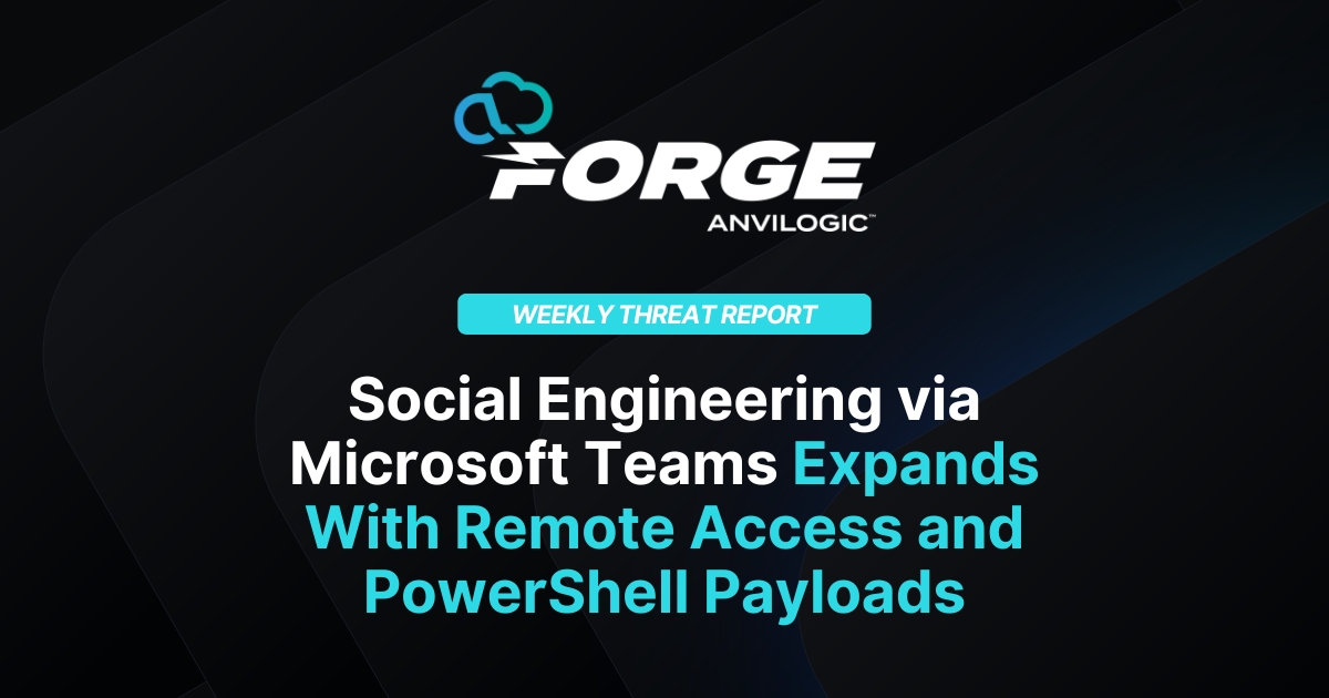 Powershell Script Social Engineering Microsoft Teams Abused for Social Engineering and PowerShell Payloads