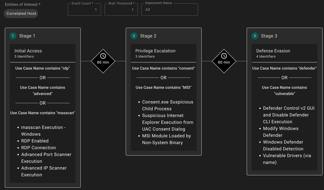 Screenshot 2025-12-12 at 3.21.43 PM