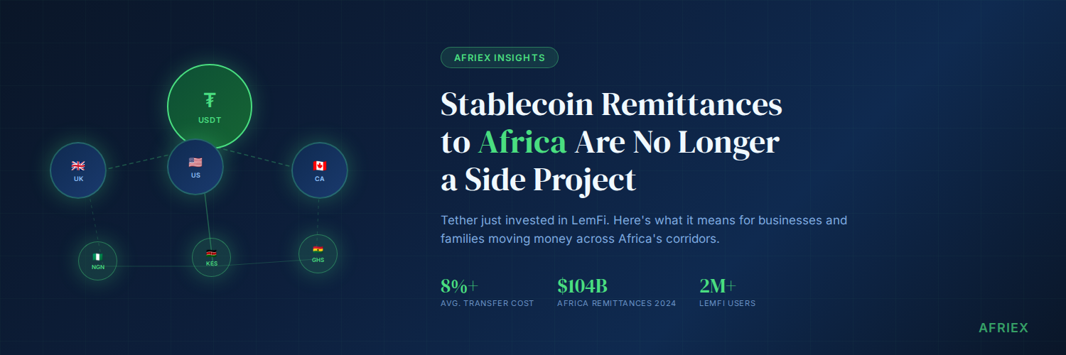 Stablecoin remittances to Africa - payment network diagram showing USDT connecting diaspora in UK, US, Canada to Nigeria, Kenya, Ghana