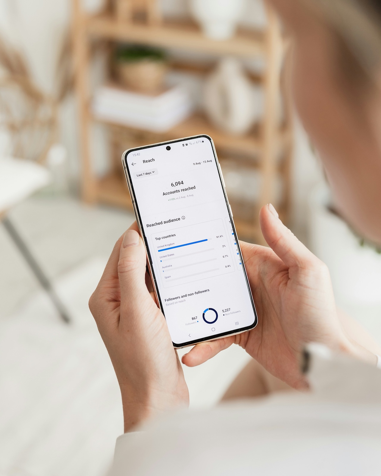 Photo of a person looking at their phone with stats that say "accounts reached".