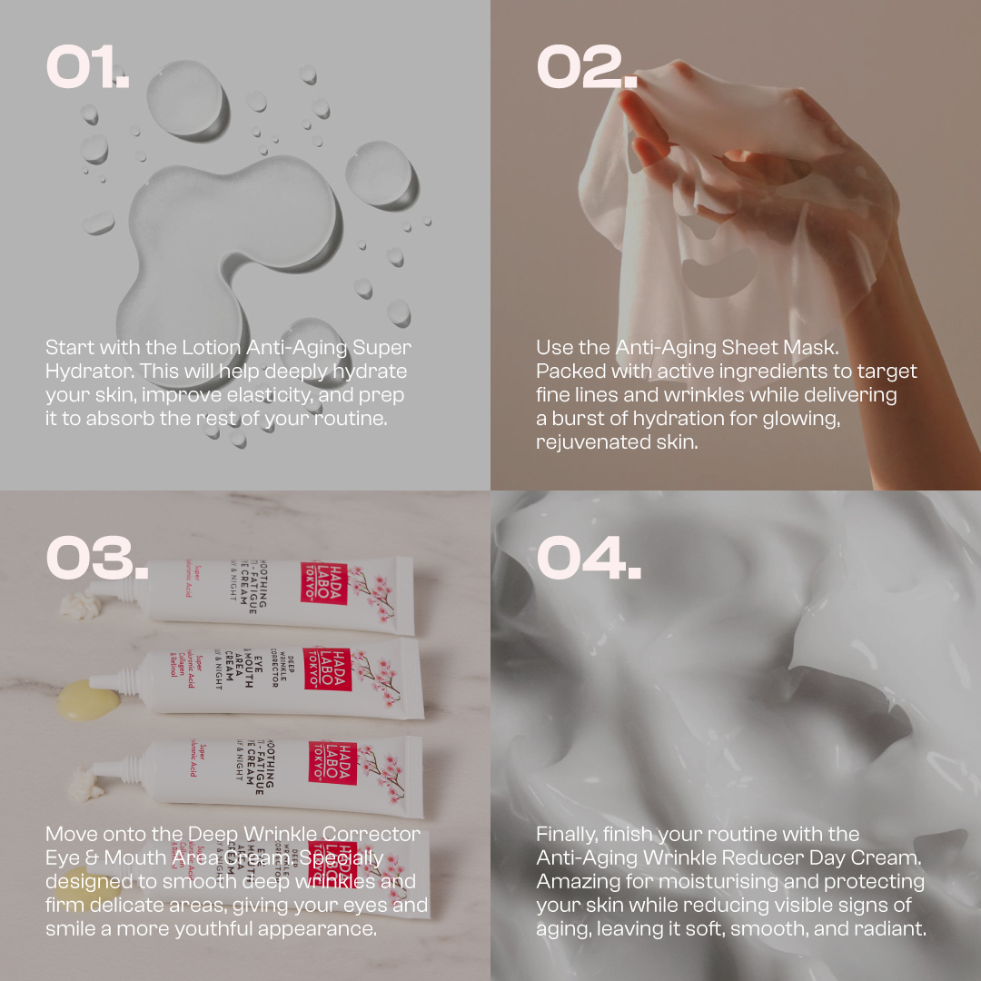 Four step skin care routine graphic