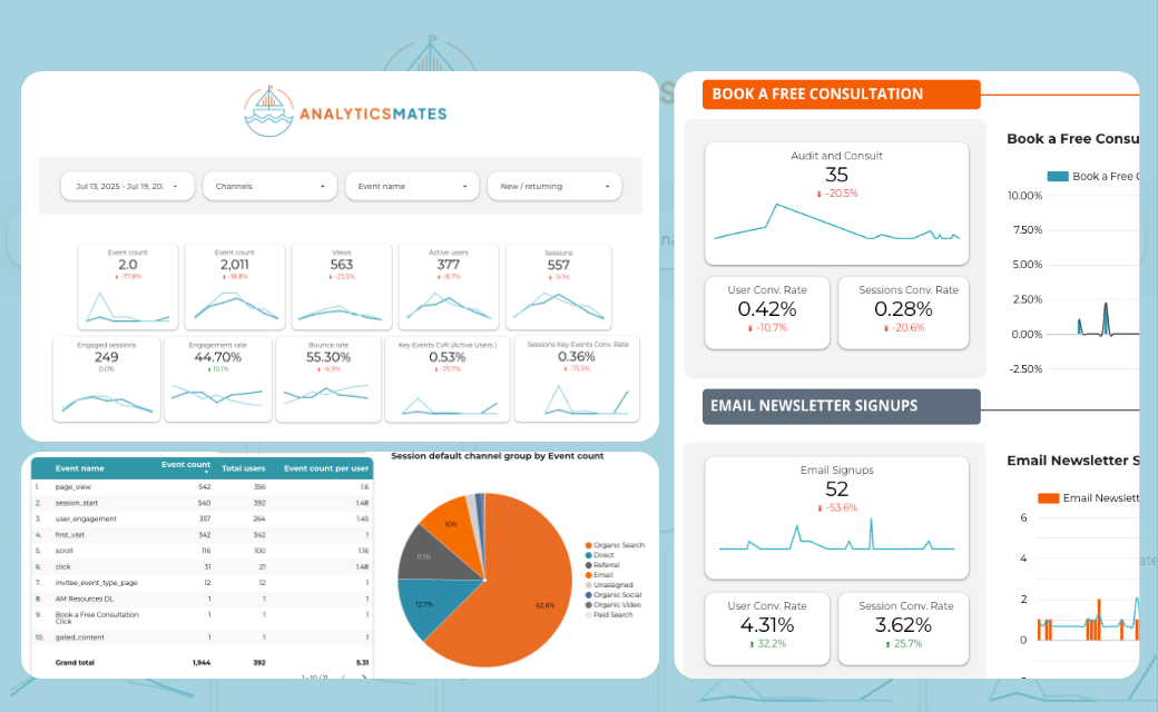 Analytics Mates awesome interface