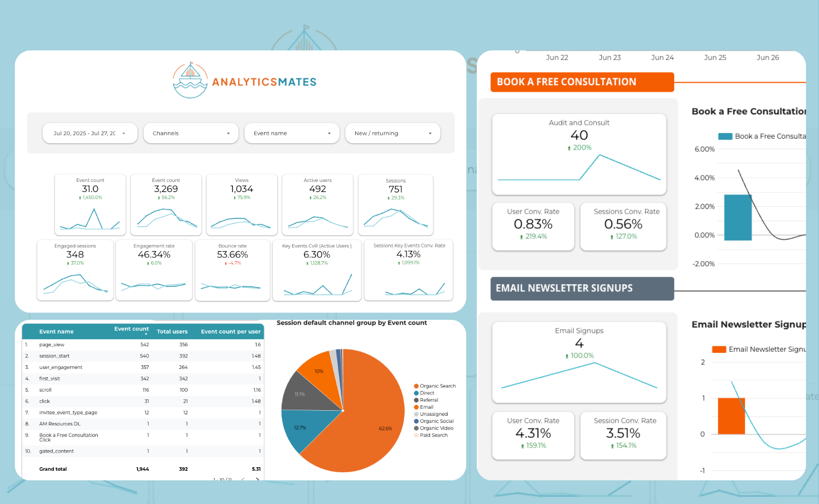 Analytics Mates interface