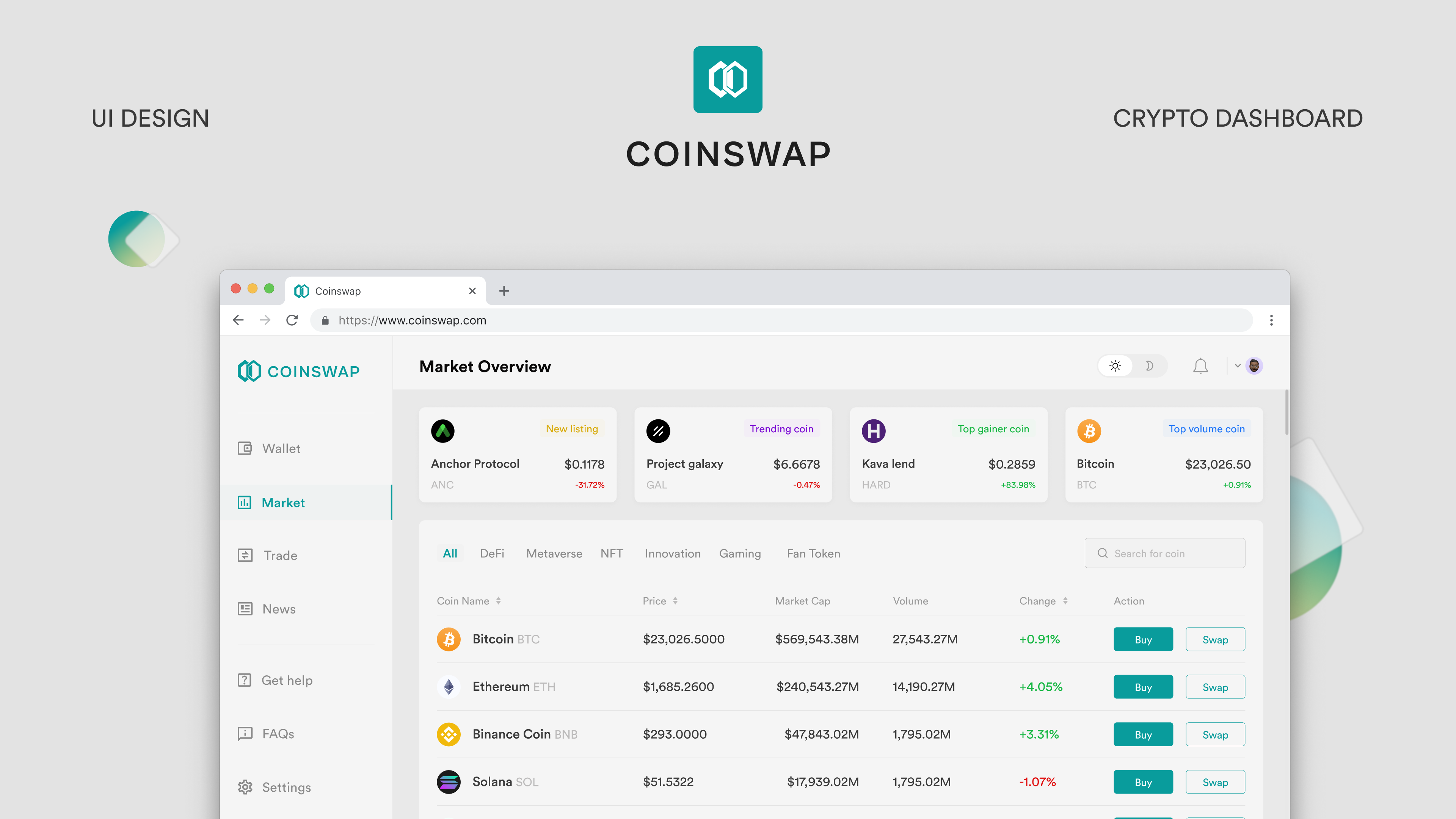 Coinswap thumbnail