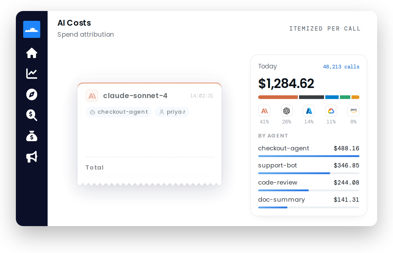 AI cost optimization | Economize