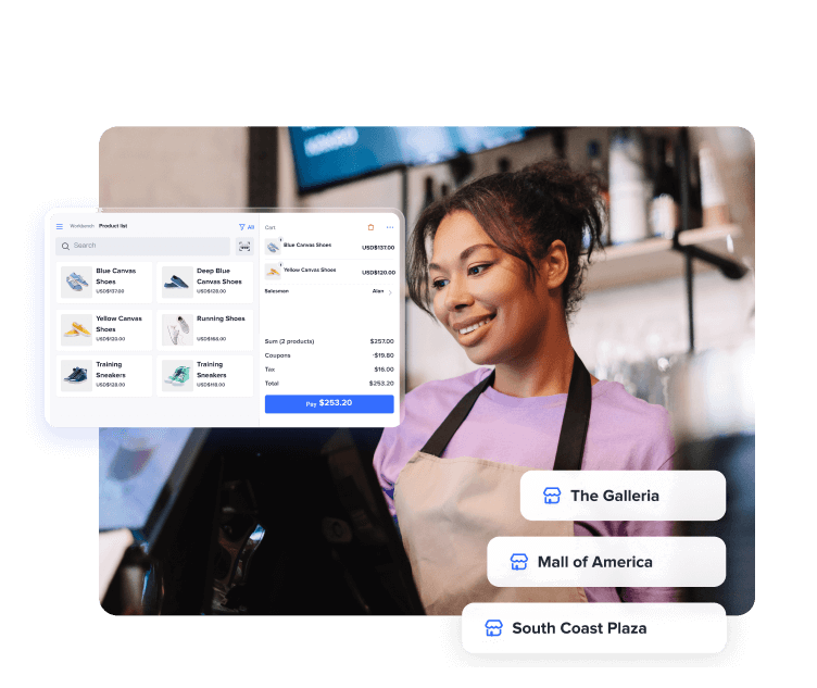 SHOPLINE lets you sell the best things on the right platform.