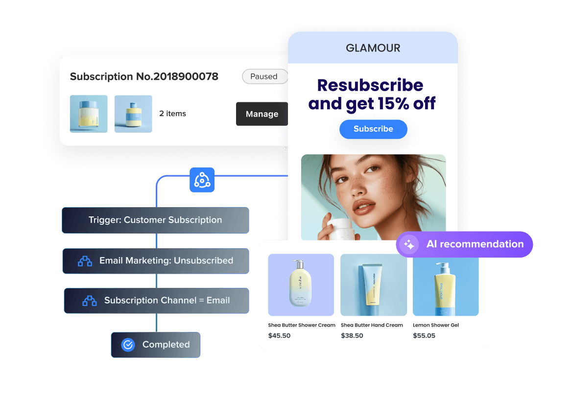 Grow GMV with loyal, happy subscribers